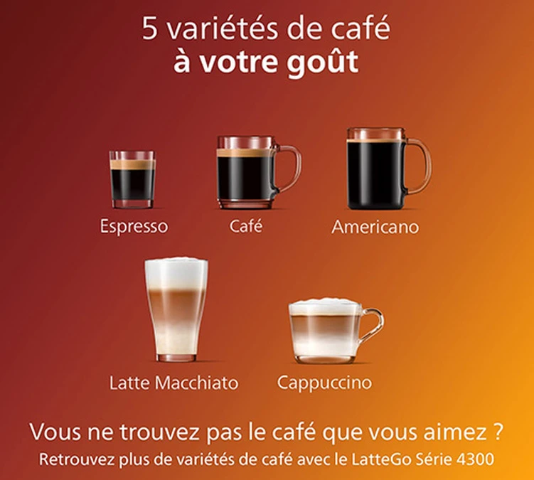 PHILIPS Series 3200 LatteGo Connectée EP3546/70 Garantie 3 Ans 4 PHILIPS Series 3200 LatteGo Connectée EP3546/70 Garantie 3 Ans – Image 4