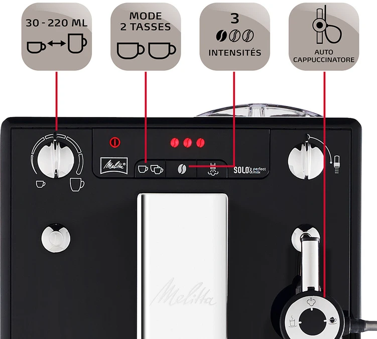Melitta Caffeo Solo Perfect Milk Noire E 957-101 6 Melitta Caffeo Solo Perfect Milk Noire E 957-101 – Image 6
